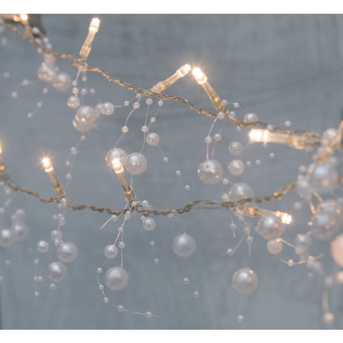 Led-valot, helmikoriste